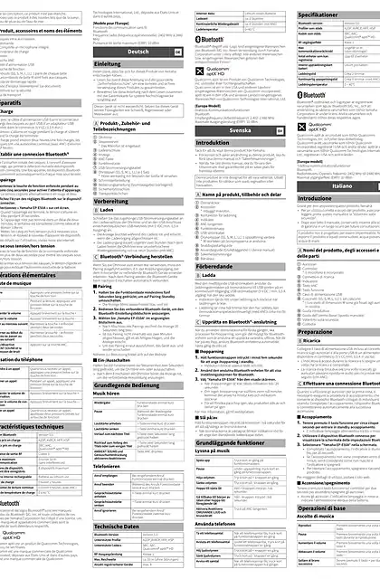 yamaha雅马哈EP-E50A User Guide Basic